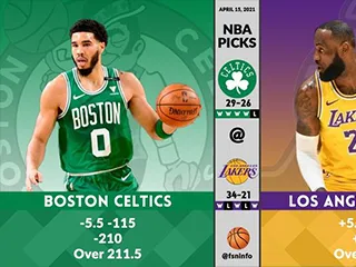 Прогноз на баскетбол NBA — Лейкерс vs Селтикс