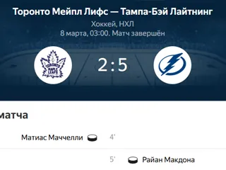 Прогноз на хоккей NHL — Тампа Бэй vs Торонто